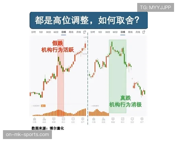 未经许可离场为何会被黄牌警告？规则拆解