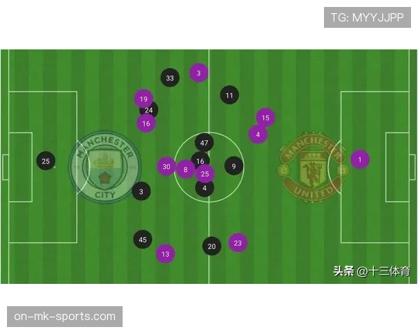 曼联战术体系稳定性承压，表现波动对球队赛季走势形成制约