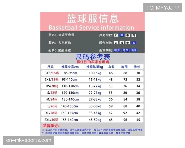球衣号码规则：比赛中编号要求、唯一性与替补上场的登记标准