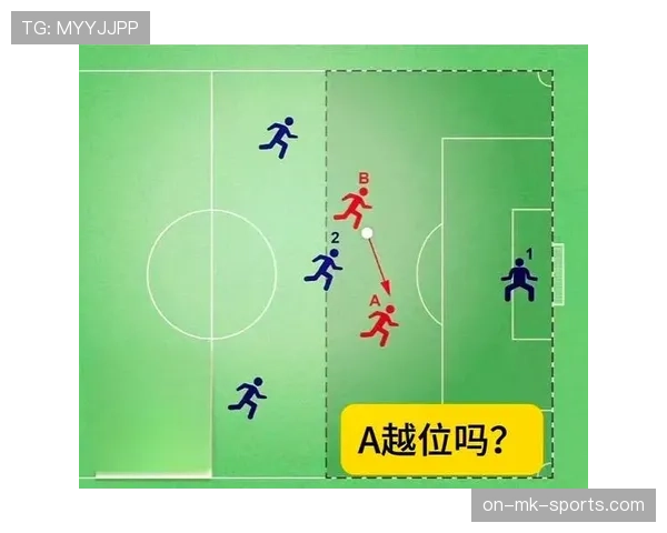 进球判定以球完全越过球门线为准，VAR仅纠正明显判罚错误