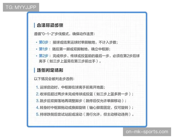 如何正确理解篮球持球规则避免走步违例？