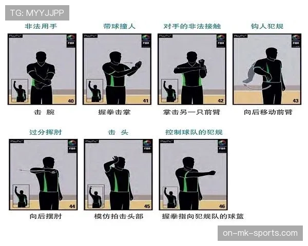 篮球规则解析中阻挡和带球撞人区别重点在于接触瞬间站位