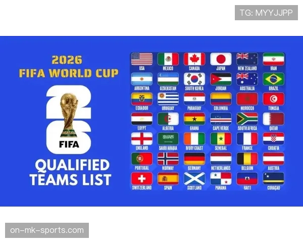 2026世界杯48队12小组赛制如何划分及32强淘汰赛规则