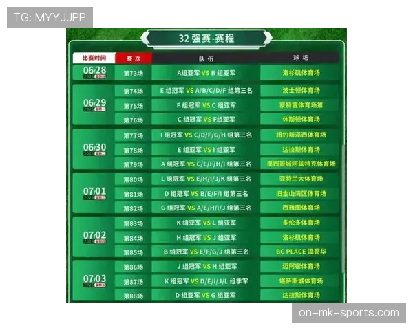 2026世界杯小组赛阶段球队积分相同情况下排名规则如何规定 2026世界杯小组赛阶段球队积分相同情况下排名规则如何规定