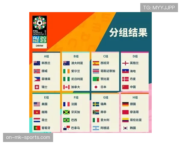 2026世界杯完整32强规则详解 2026世界杯完整32强规则详解